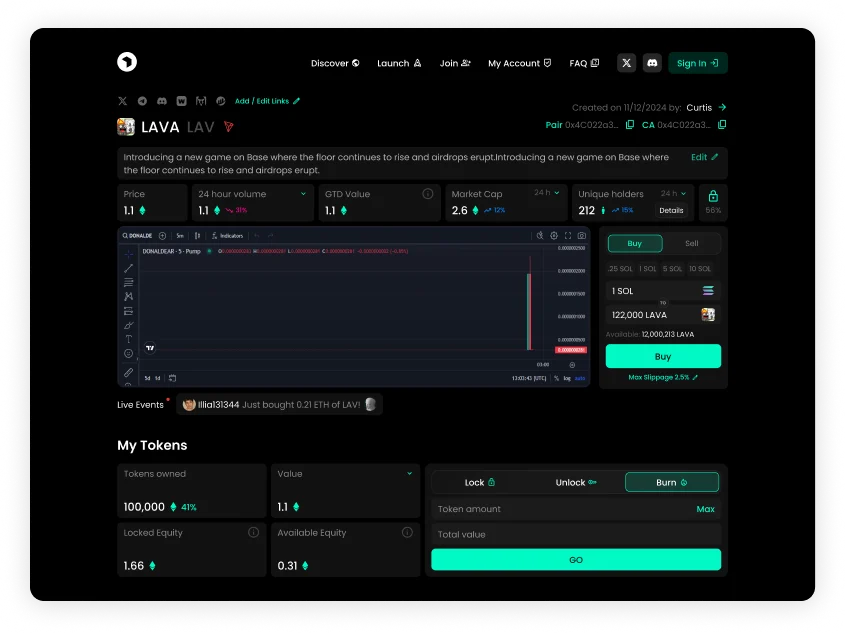 Dashboard view 3